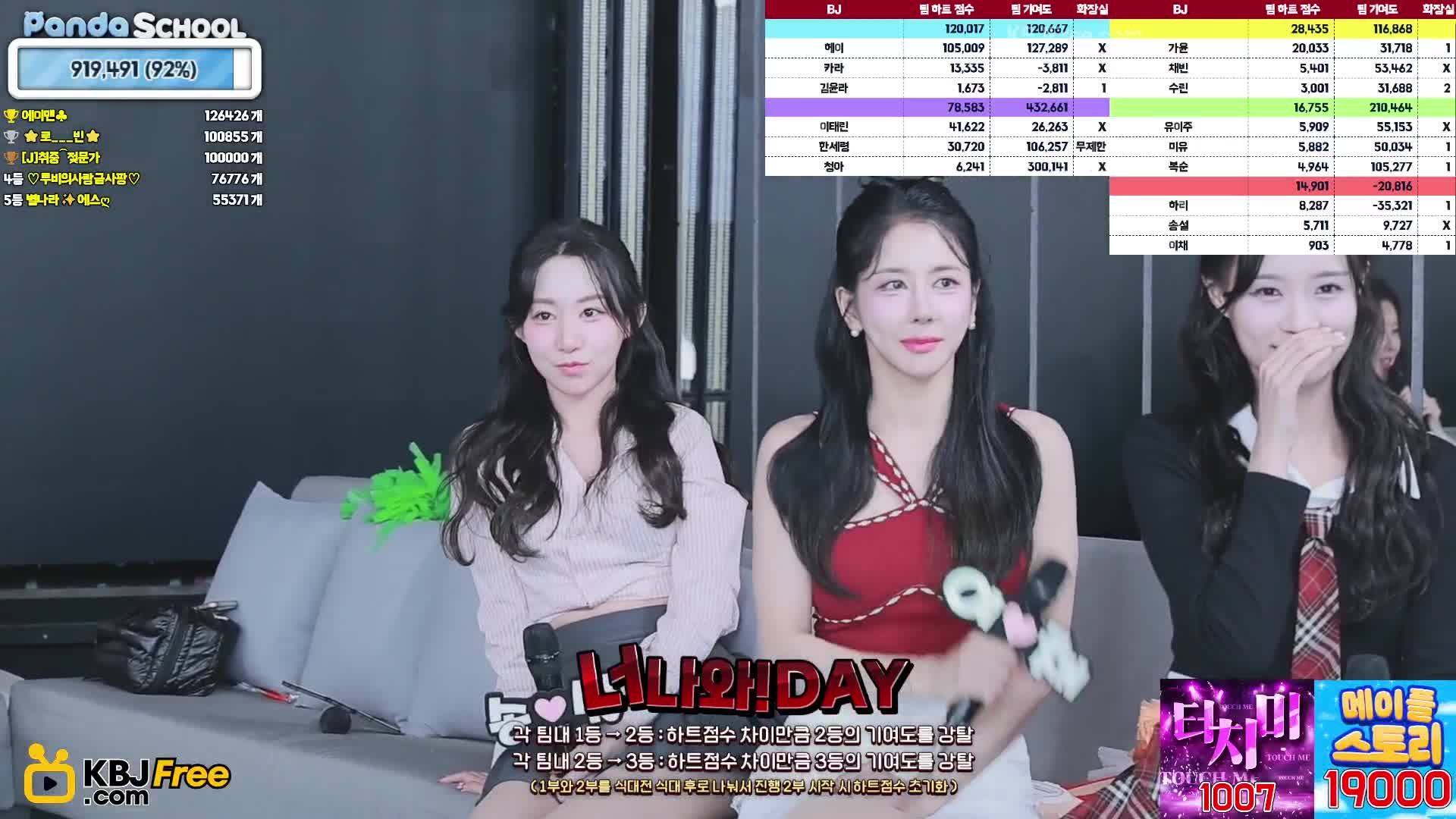 섹캠 – 판다스쿨 엑셀방송 요약댄스본
